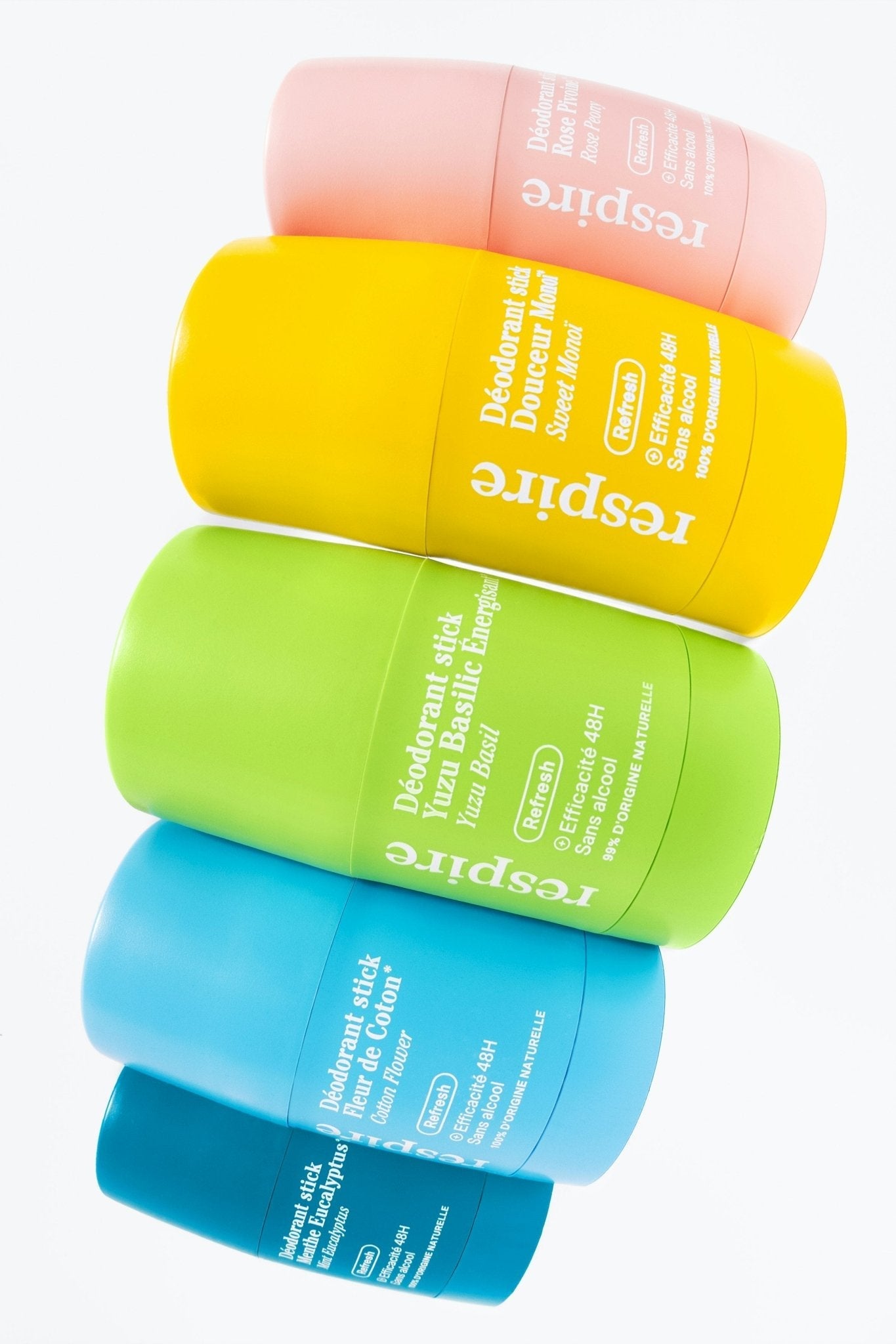 Kit Déodorant Personnalisé